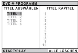 PANASONIC SC-PT170 - Programm-Wiedergabe (bis zu 30 Positionen) - 2