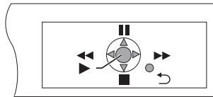 PANASONIC SC-PT170 - VIERA Link Controllo con il solo con telecomando dell'apparecchio TV (per "HDAVI Control 2 o versioni successive") - 2