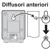 PANASONIC SC-PT170 - Diffusori anteriori - 1