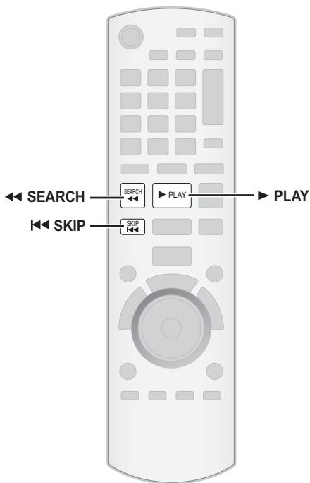 PANASONIC SC-PT170 - Nota - 1