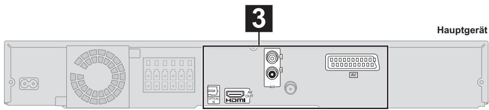 PANASONIC SC-PT170 - Verwendung einer Außenantenne - 2