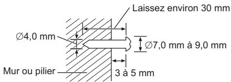 PANASONIC SC-PT170 - Fixer à un mur - 1