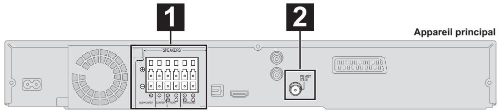 PANASONIC SC-PT170 - Attention - 3