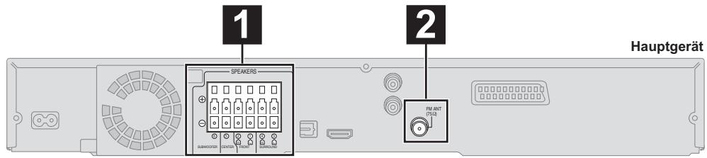 PANASONIC SC-PT170 - Achtung - 3