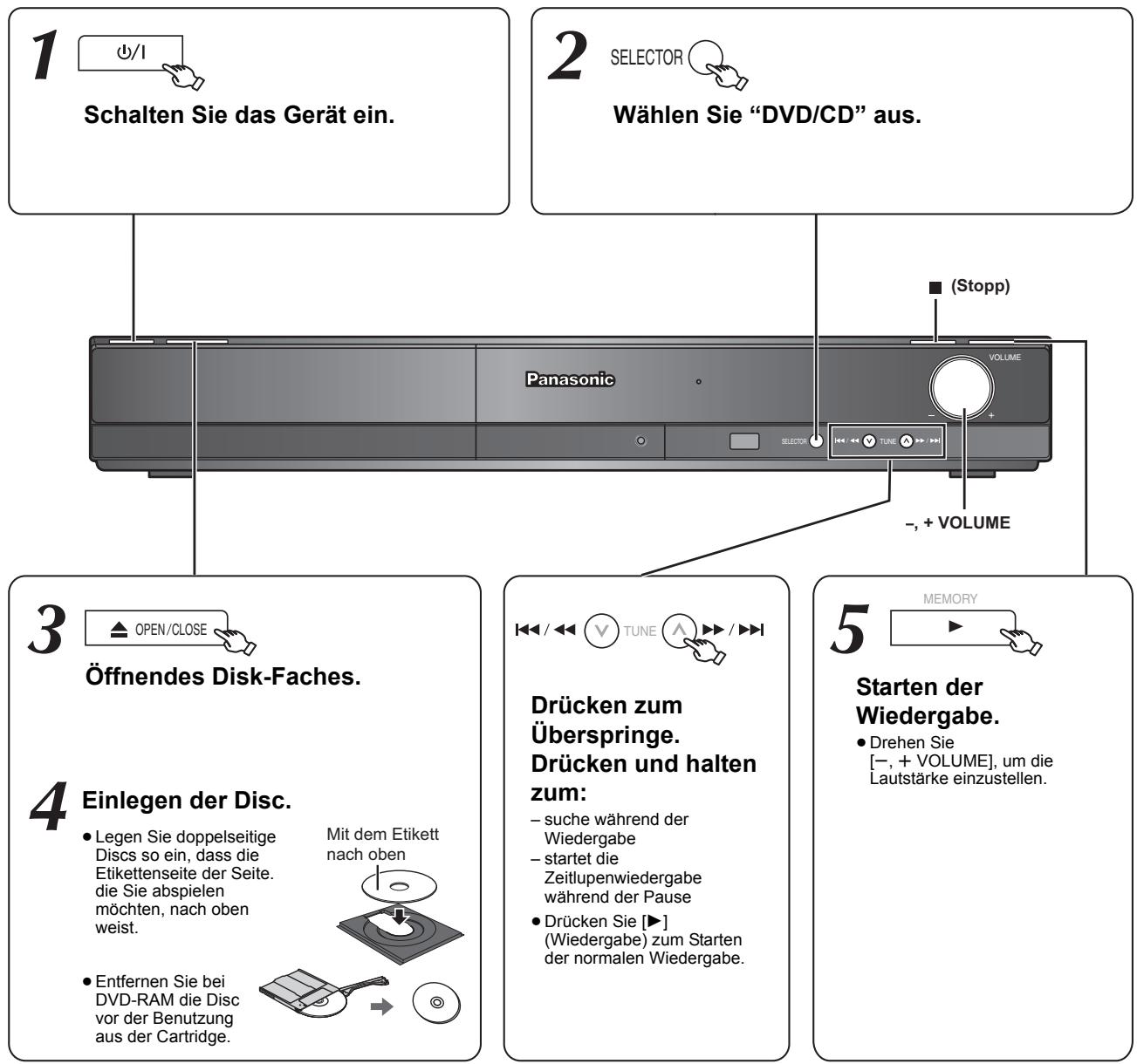 PANASONIC SC-PT170 - Benutzung des Hauptgeräts - 1