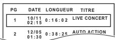PANASONIC SC-PT480 - Lire les programmes - 1