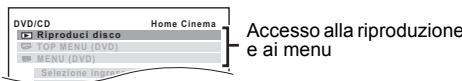 Controllo facilitato solo con telecomando VIERA (per "HDAVI Control 2 o versioni successive") 1