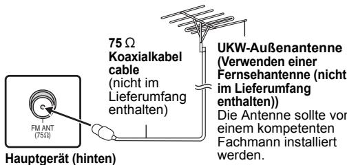 PANASONIC SC-PT480 - Verwendung einer Außenantenne - 1