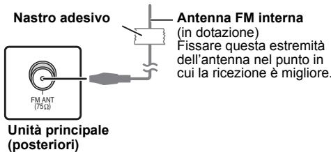 Utilizzare un'antenna interna 1