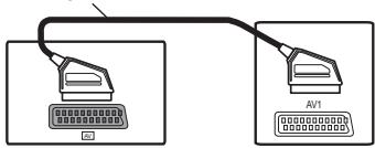 PANASONIC SC-PT480 - Beispiel fur das Basis-Setup - 1