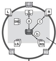 PANASONIC SC-PT480 - LAUTSPR.-EINST. - 1