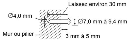 PANASONIC SC-PT480 - Fixer à un mur - 1