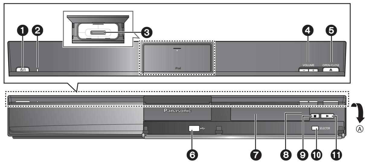 PANASONIC SC-PT480 - Zubehör/Accessoires/Accessorii - 2