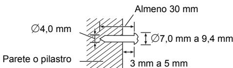 Fissaggio a parete 1