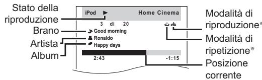 Ascolto di musica/riproduzione di video 1