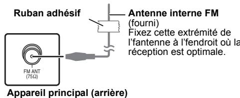 PANASONIC SC-PT480 - Enceintes (arrière) - 2