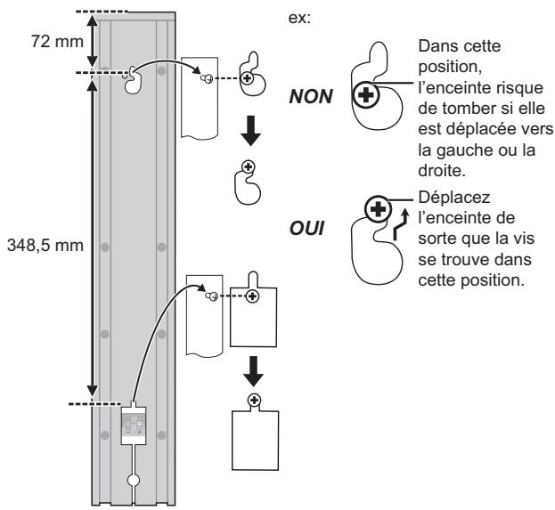 PANASONIC SC-PT570 - PT570 Enceinte avant - 1