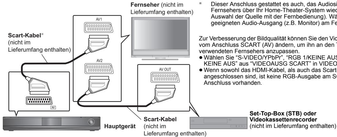 PANASONIC SC-PT570 - Audio- und Video-Anschlüsse - 1