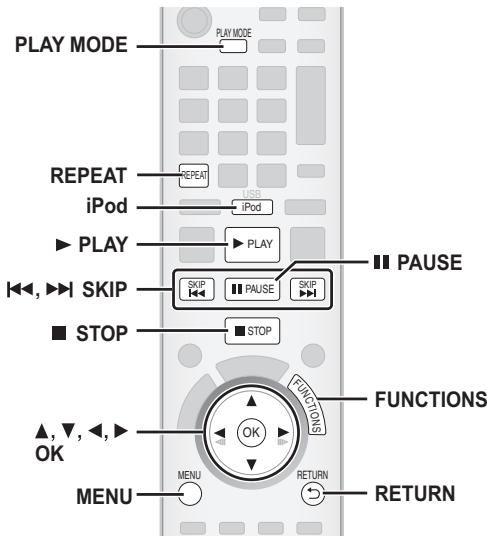 PANASONIC SC-PT570 - Nota - 1