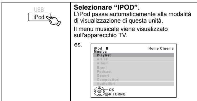 PANASONIC SC-PT570 - Collegare saldamente l'IPod (non in dotazione). - 2