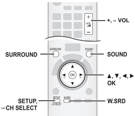PANASONIC SC-PT570 - Ton aus allen Lautsprechern und verschiedene Klangeffekte - 1