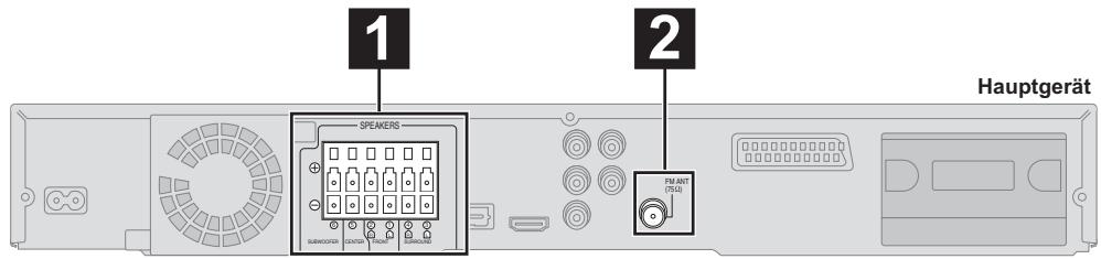 PANASONIC SC-PT570 - - Verwenden Sie nur die mitgelieferten Laufsprecher - 1