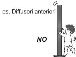 PANASONIC SC-PT570 - Attenzione - 1
