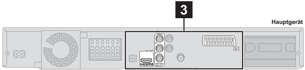 PANASONIC SC-PT570 - Verwendung einer Außenantenne - 2