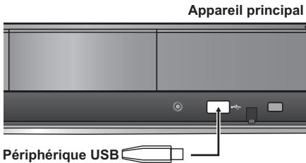 PANASONIC SC-PT570 - Connectez le dispositif USB (non fourni). - 1