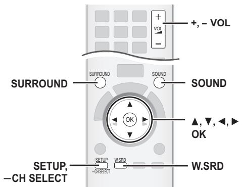 PANASONIC SC-PT570 - Godersi il suono da tutti i diffusori e i vari effetti sonori - 1