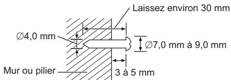 PANASONIC SC-PT570 - Fixer à un mur - 1