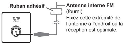 PANASONIC SC-PT70 - Utiliser une antennene externe - 1