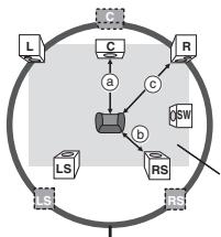 PANASONIC SC-PT70 - LAUTSPR.-EINST. - 1