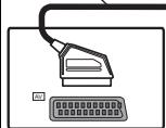 PANASONIC SC-PT70 - Verwendung einer Außenantenne - 3