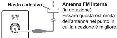 PANASONIC SC-PT70 - Collegamenti con antenna radio - 1