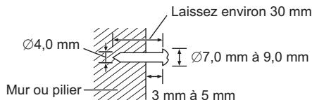PANASONIC SC-PT70 - Fixer à un mur - 1