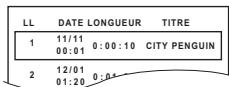 PANASONIC SC-PT70 - Lire les programmes - 2
