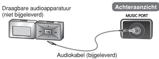 PANASONIC SC-SP100EG - Voorbereid ing - 1