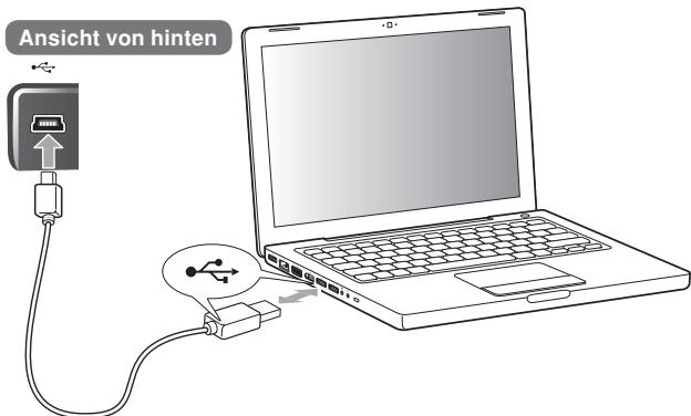 PANASONIC SC-SP100EG - AnschlieBen an den PC - 1