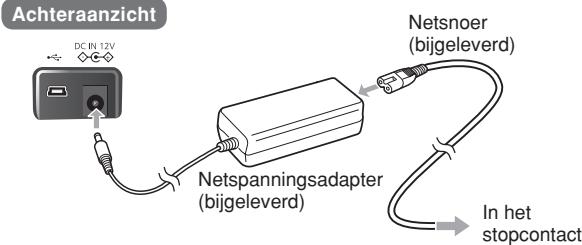 PANASONIC SC-SP100EG - Sluit de stroomkabel aan. - 1