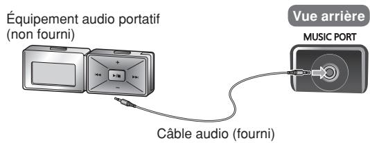 PANASONIC SC-SP100EG - Preparation - 1