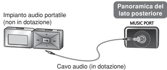 PANASONIC SC-SP100EG - Preparativi - 1
