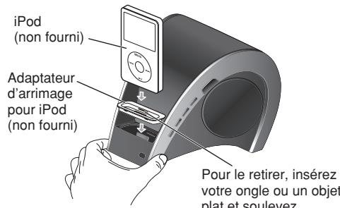PANASONIC SC-SP100EG - Raccordez l'IPod ou iPhone à l'appareil principal. - 1
