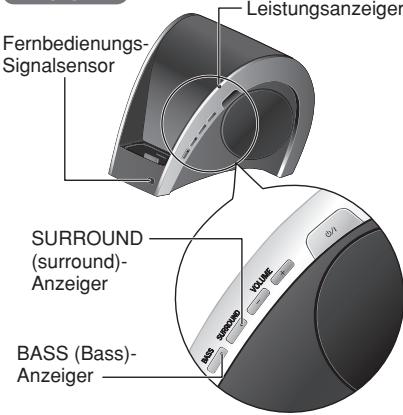 PANASONIC SC-SP100EG - Hören von iPods oder iPhones - 1
