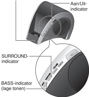 PANASONIC SC-SP100EG - Hoofdapparaat - 1