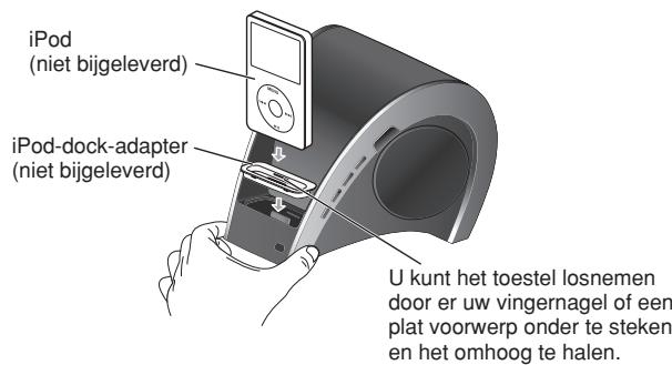 PANASONIC SC-SP100EG - Sluit de iPod of iPhone aan op het hoofdtoestel. - 1