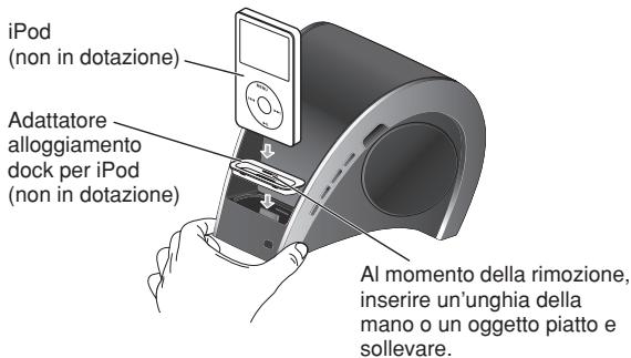 PANASONIC SC-SP100EG - Collegamento dell'iPod o dell'iPhone all'unità principale. - 1