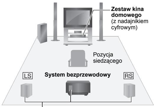 PANASONIC SHFX71 - Uwaga - 2