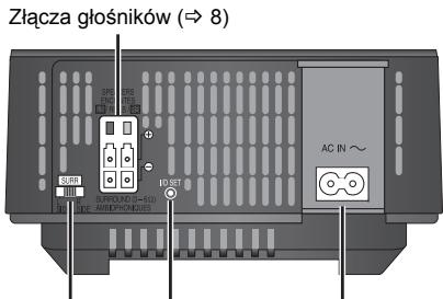 PANASONIC SHFX71 - ■ Tylna strona głównego urządzenia - 1