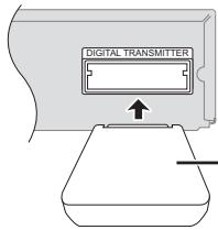 PANASONIC SHFX71 - ■ Digitaltransmitter - 1